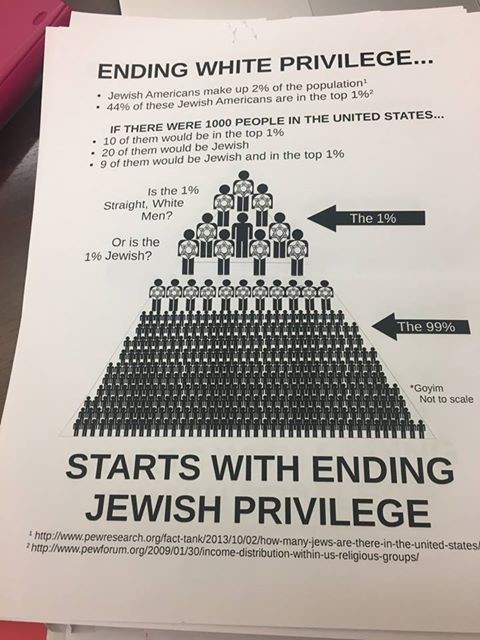 Flyer distributed at the University of Illinois in 2017
